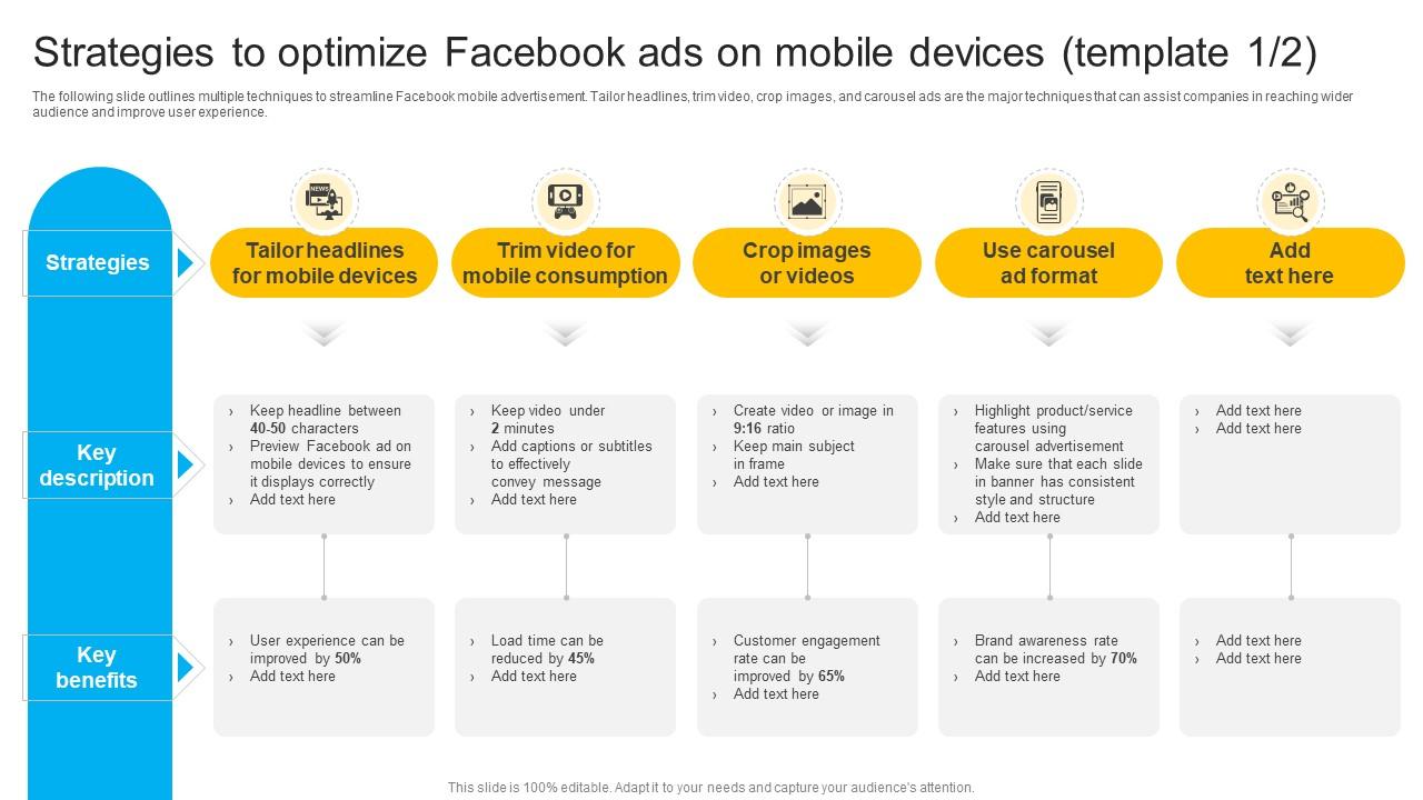 How To Create Cost Effective Strategies To Optimize Facebook Ads On Mobile Strategy SS V