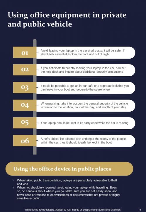 How To Handle Employee Device Management Policy For Human Resource Handbook