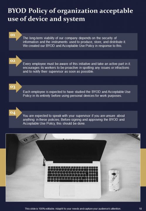 How To Handle Employee Device Management Policy For Human Resource Handbook