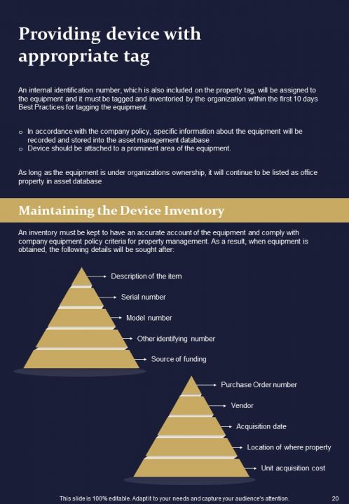 How To Handle Employee Device Management Policy For Human Resource Handbook