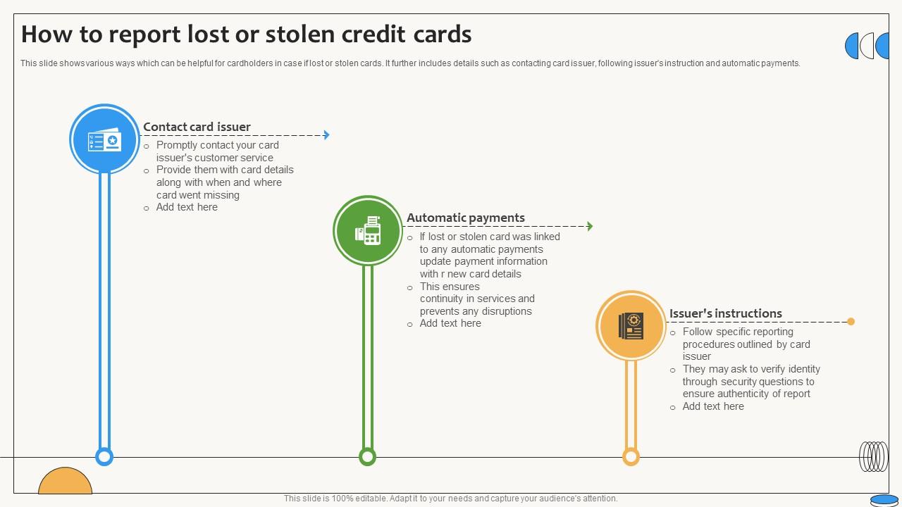 How To Report Lost Or Stolen Credit Cards Swipe Smartly A Practical Guide Fin SS V