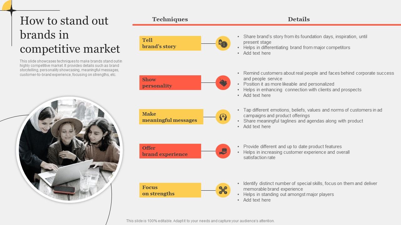 How To Stand Out Brands In Competitive Market Improving Customer Interaction Through Formats Pdf