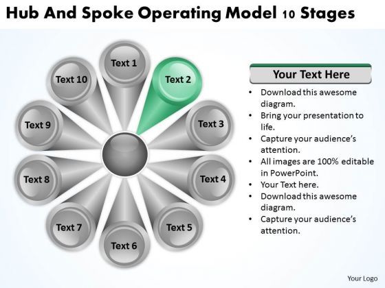 hub_and_spoke_operating_model_10_stages_how_to_right_business_plan_powerpoint_templates_1.jpg