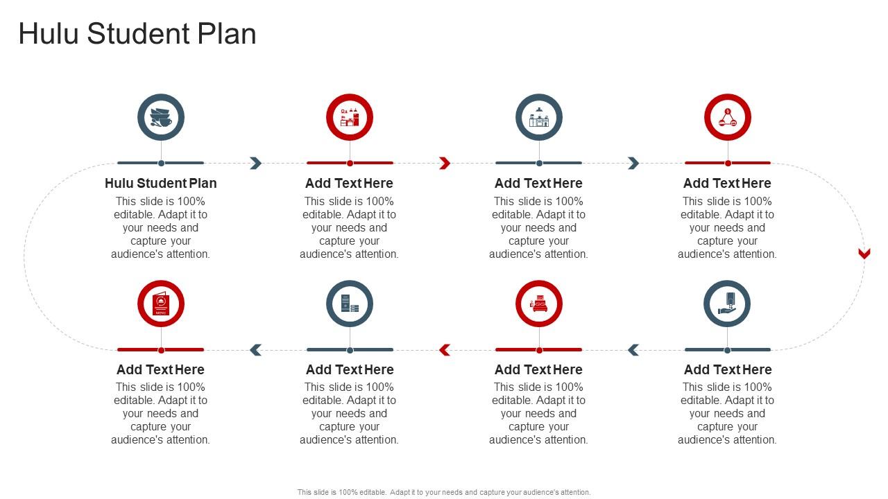Hulu Student Plan In Powerpoint And Google Slides Cpb