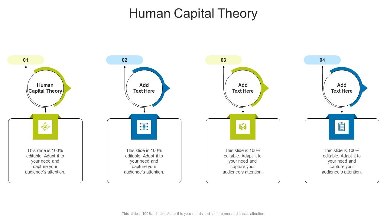 Human Capital Theory In Powerpoint And Google Slides Cpb