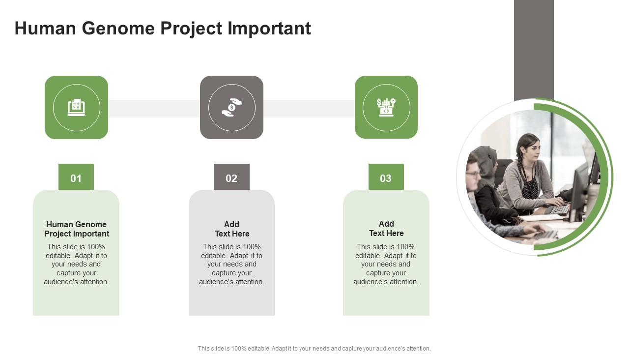 Human Genome Project Important In Powerpoint And Google Slides Cpb