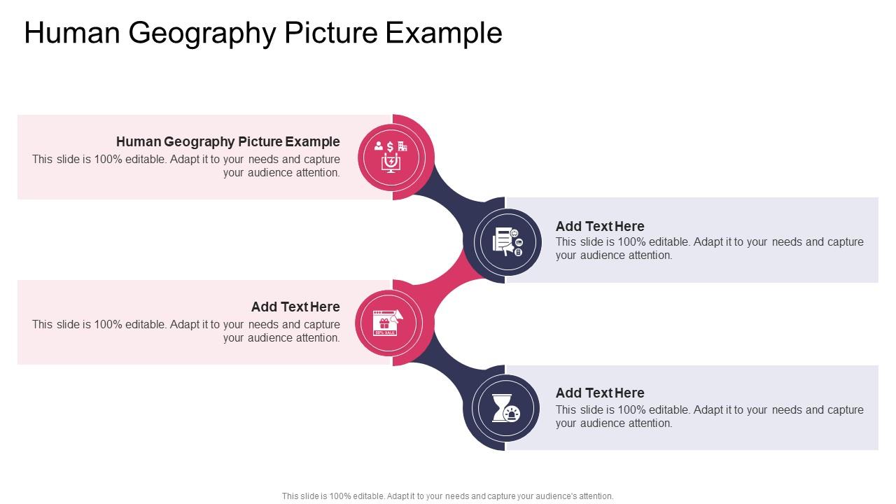 Human Geography Picture Example In Powerpoint And Google Slides Cpb
