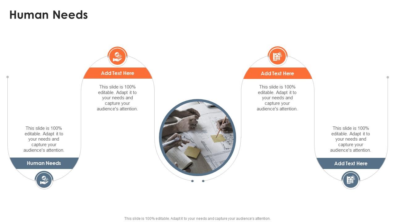 Human Needs In Powerpoint And Google Slides Cpb