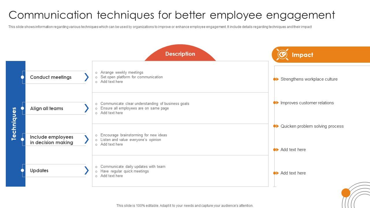 Human Resource Industrial Relationship Communication Techniques For Better Employee Engagement