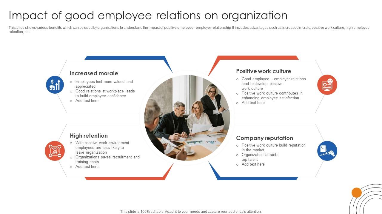 Human Resource Industrial Relationship Impact Of Good Employee Relations On Organization