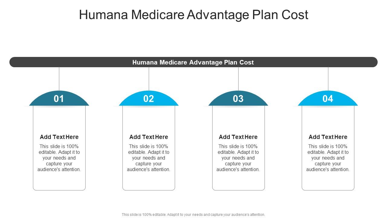 Humana Medicare Advantage Plan Cost In Powerpoint And Google Slides Cpb