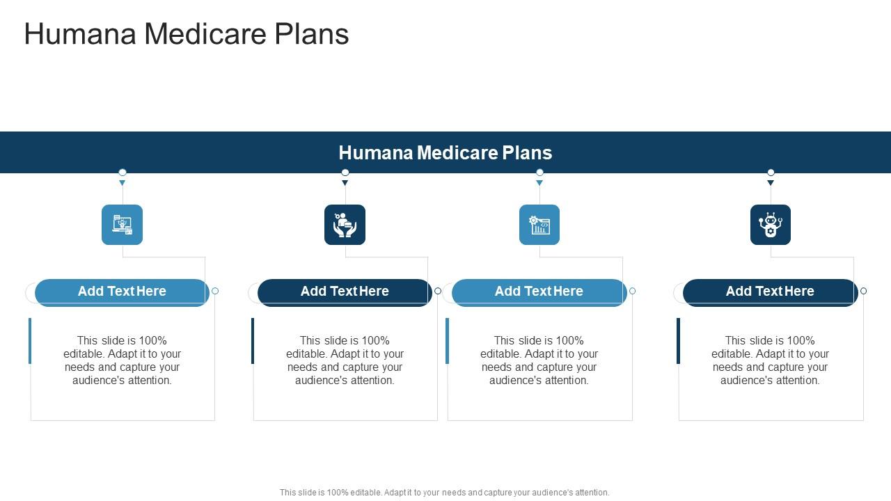 Humana Medicare Plans In Powerpoint And Google Slides Cpb