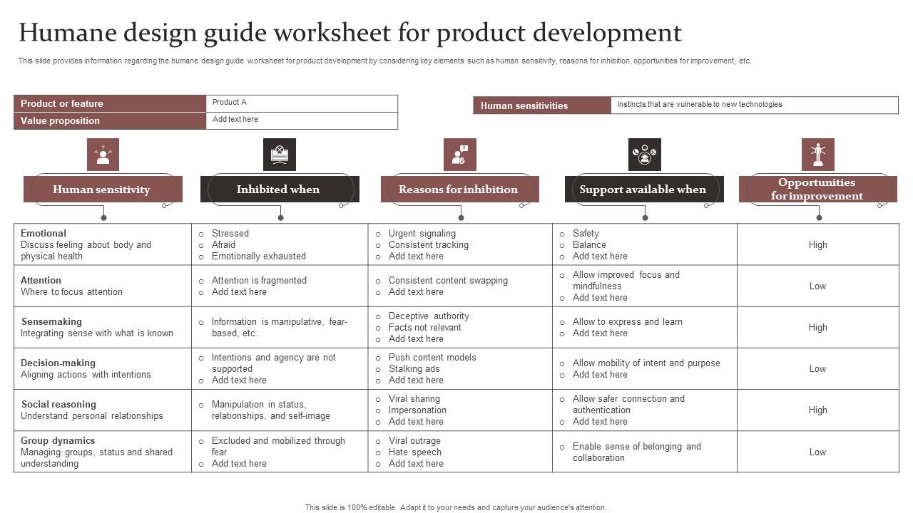 Humane Design Guide Worksheet Responsible Technology Governance Manual Topics Pdf