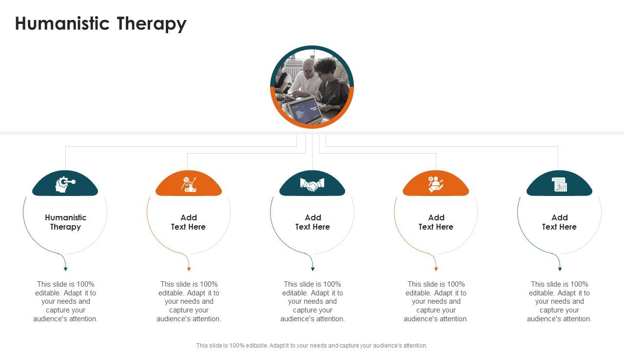 Humanistic Therapy In Powerpoint And Google Slides Cpb