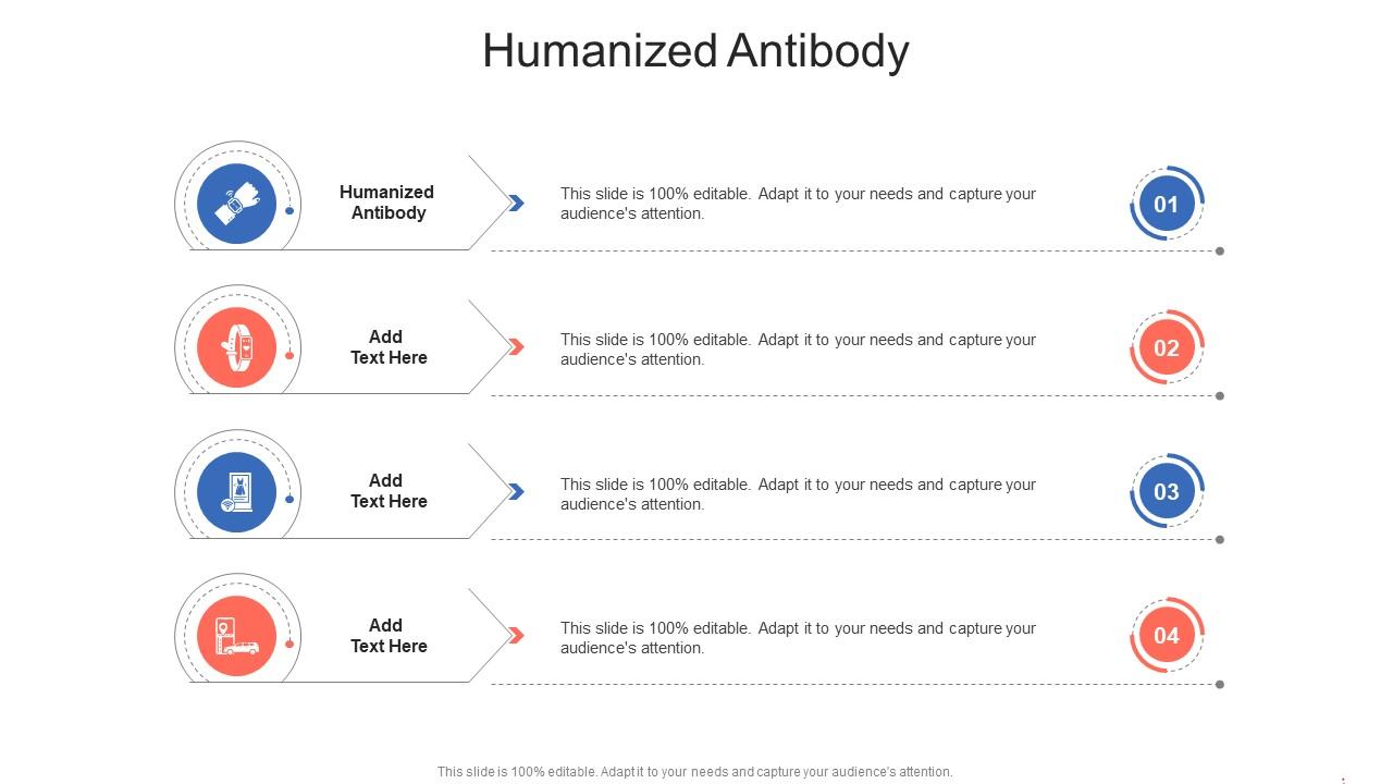 Humanized Antibody In Powerpoint And Google Slides Cpb