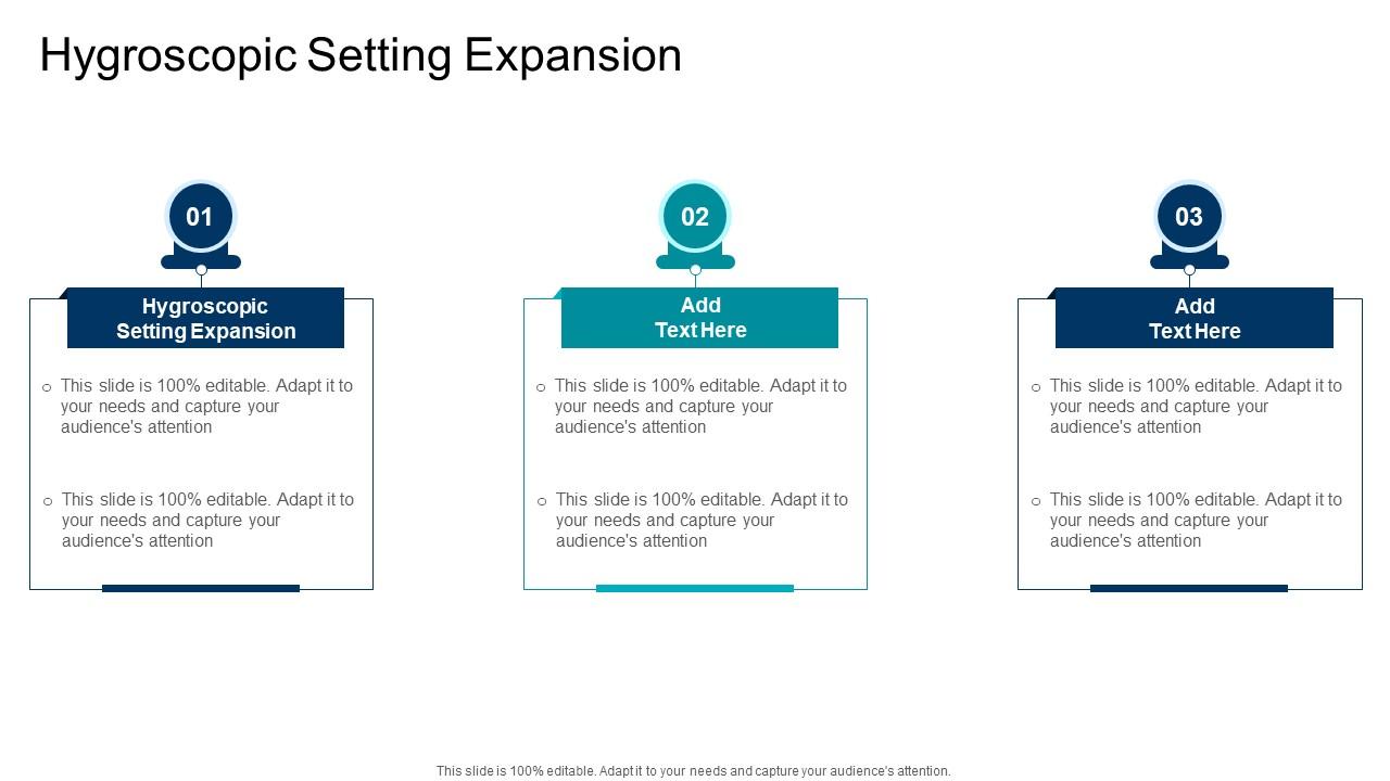 Hygroscopic Setting Expansion In Powerpoint And Google Slides Cpb