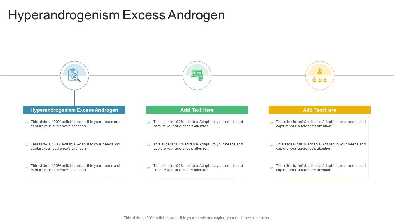 Hyperandrogenism Excess Androgen In Powerpoint And Google Slides Cpb