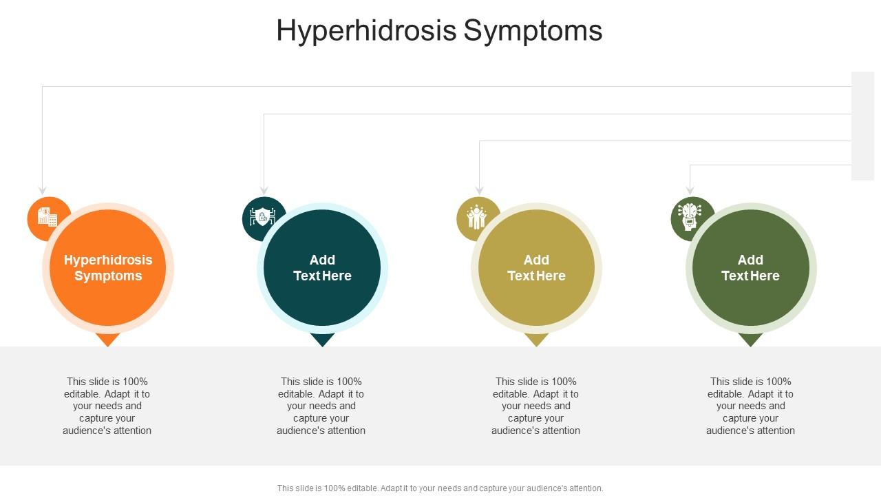Hyperhidrosis Symptoms In Powerpoint And Google Slides Cpb