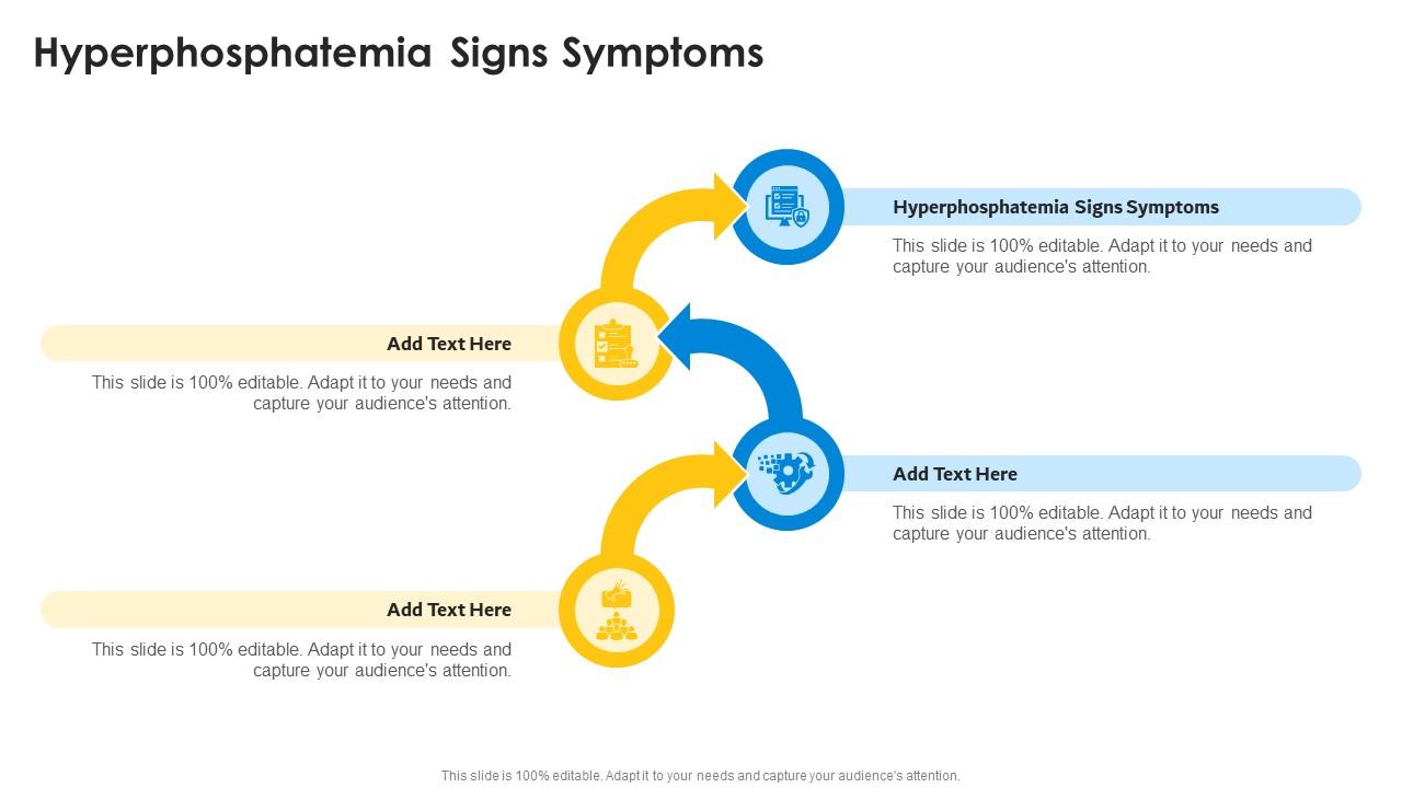 Hyperphosphatemia Signs Symptoms In Powerpoint And Google Slides Cpb
