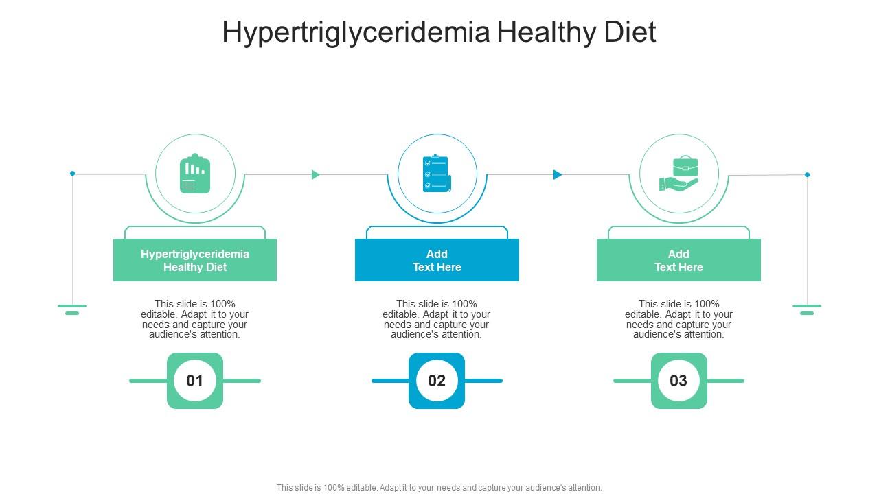 Hypertriglyceridemia Healthy Diet In Powerpoint And Google Slides Cpb