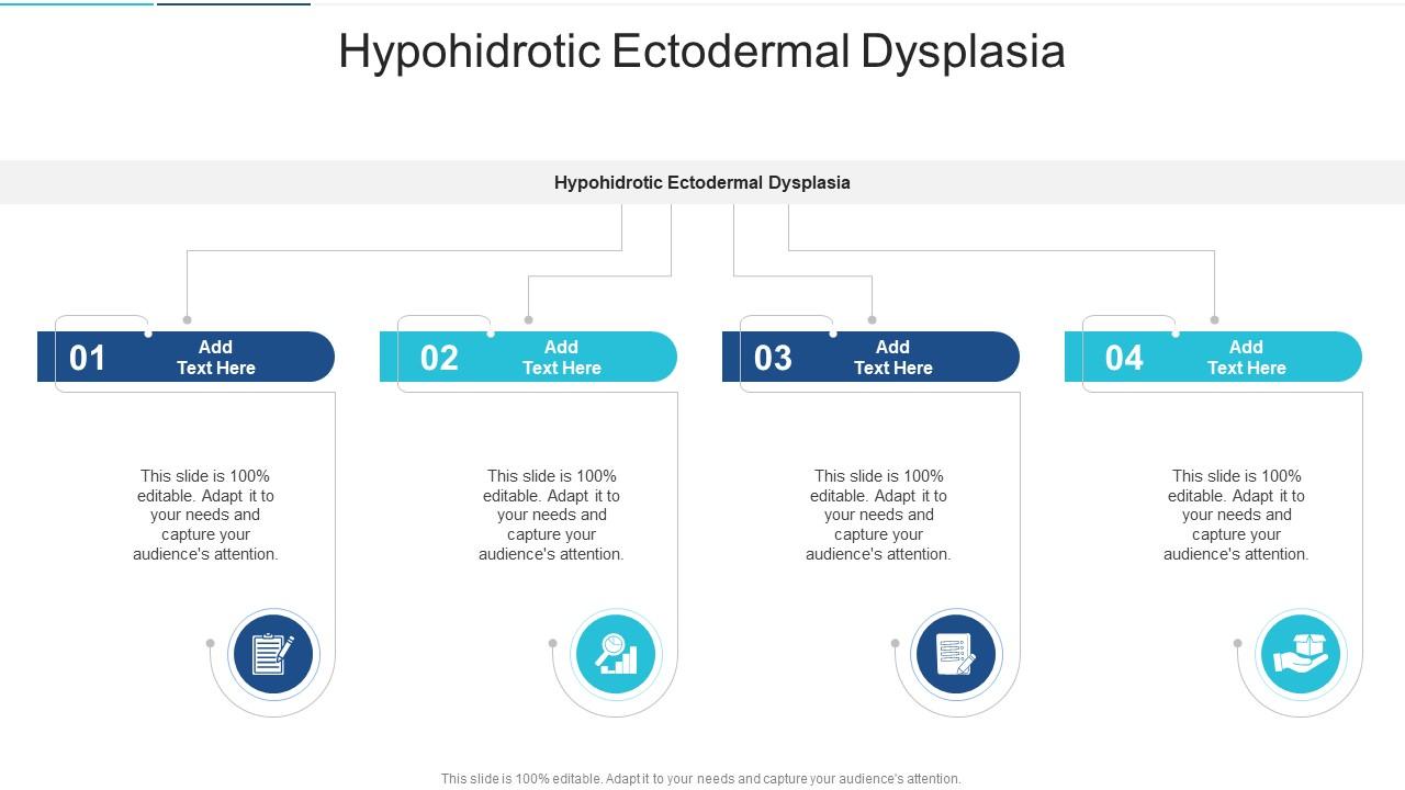Hypohidrotic Ectodermal Dysplasia In Powerpoint And Google Slides Cpb