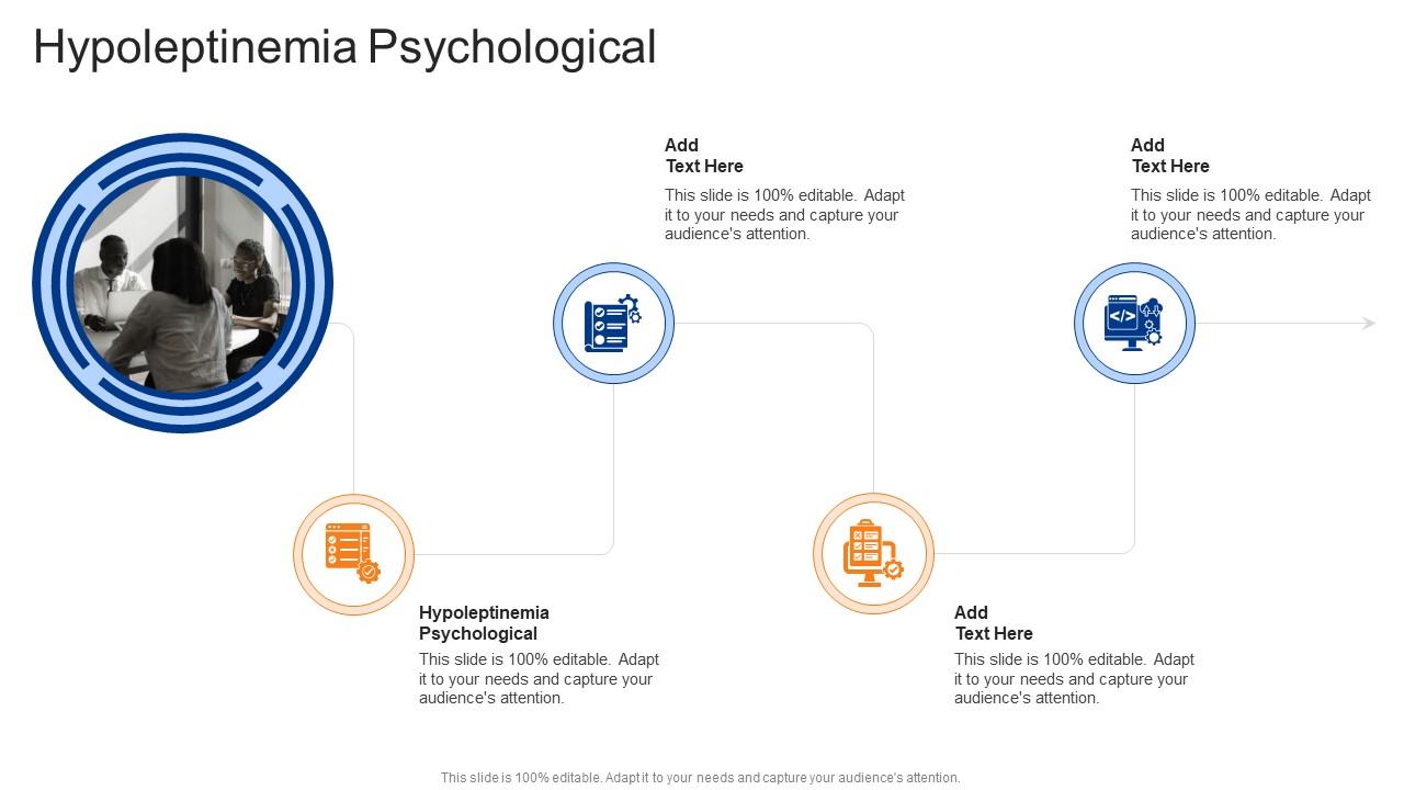 Hypoleptinemia Psychological In Powerpoint And Google Slides Cpb