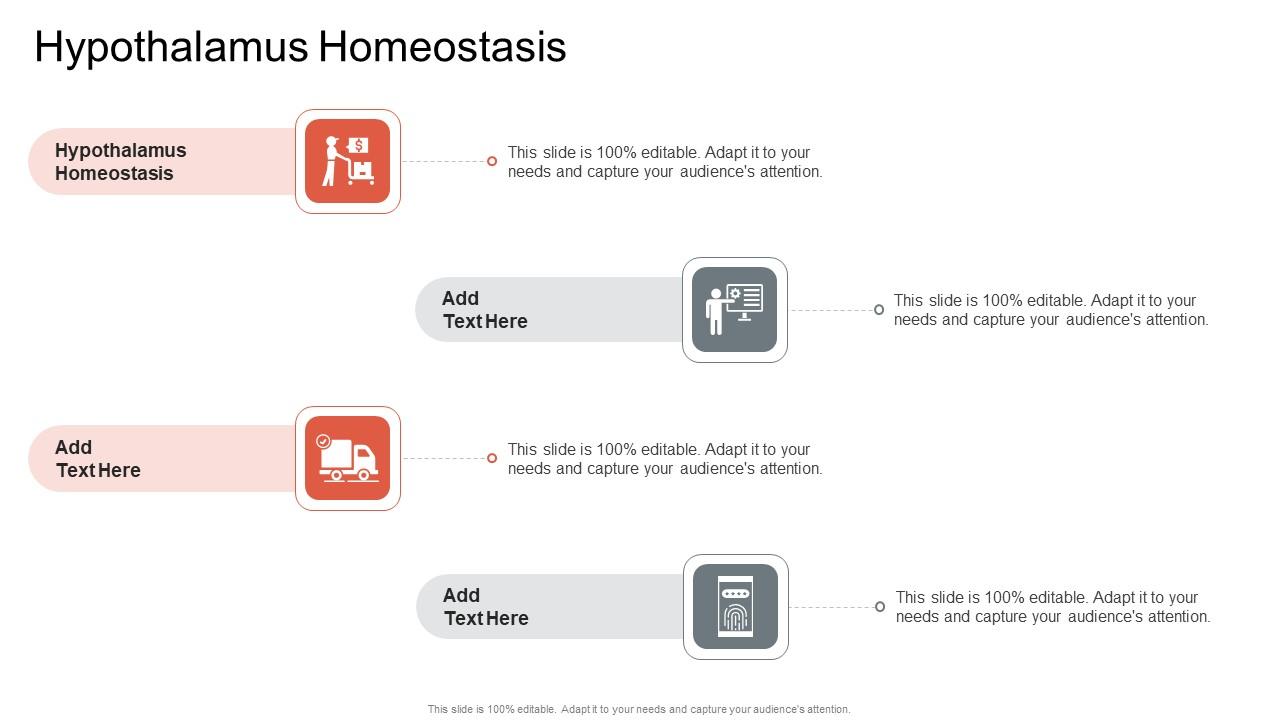Hypothalamus Homeostasis In Powerpoint And Google Slides Cpb