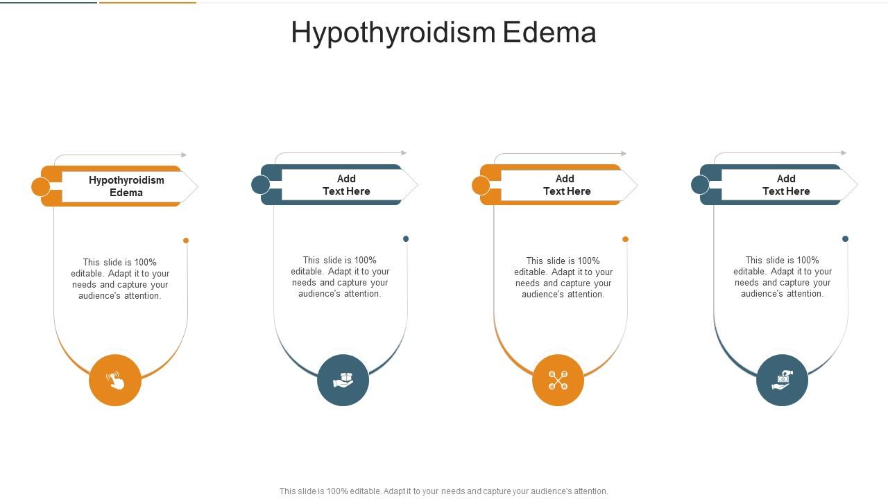 Hypothyroidism Edema In Powerpoint And Google Slides Cpb