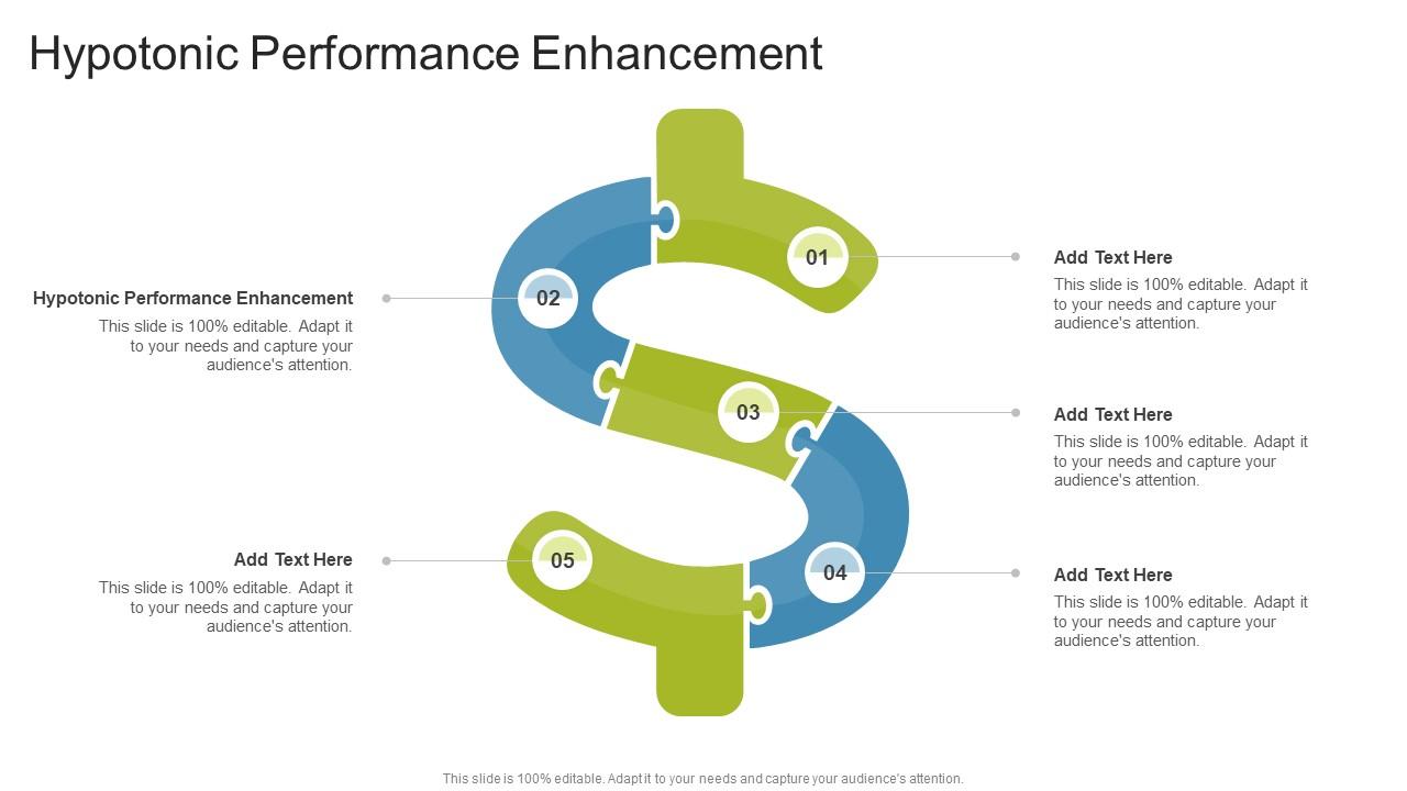 Hypotonic Performance Enhancement In Powerpoint And Google Slides Cpb