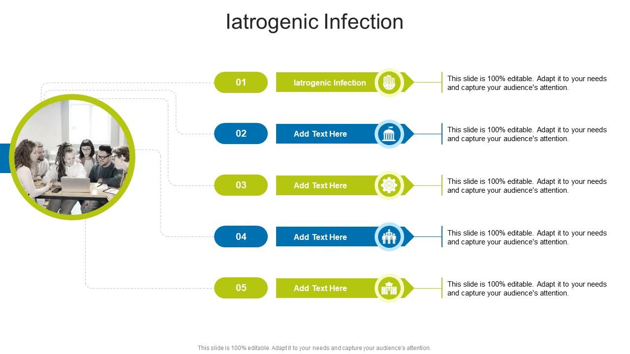 Iatrogenic Infection In Powerpoint And Google Slides Cpb