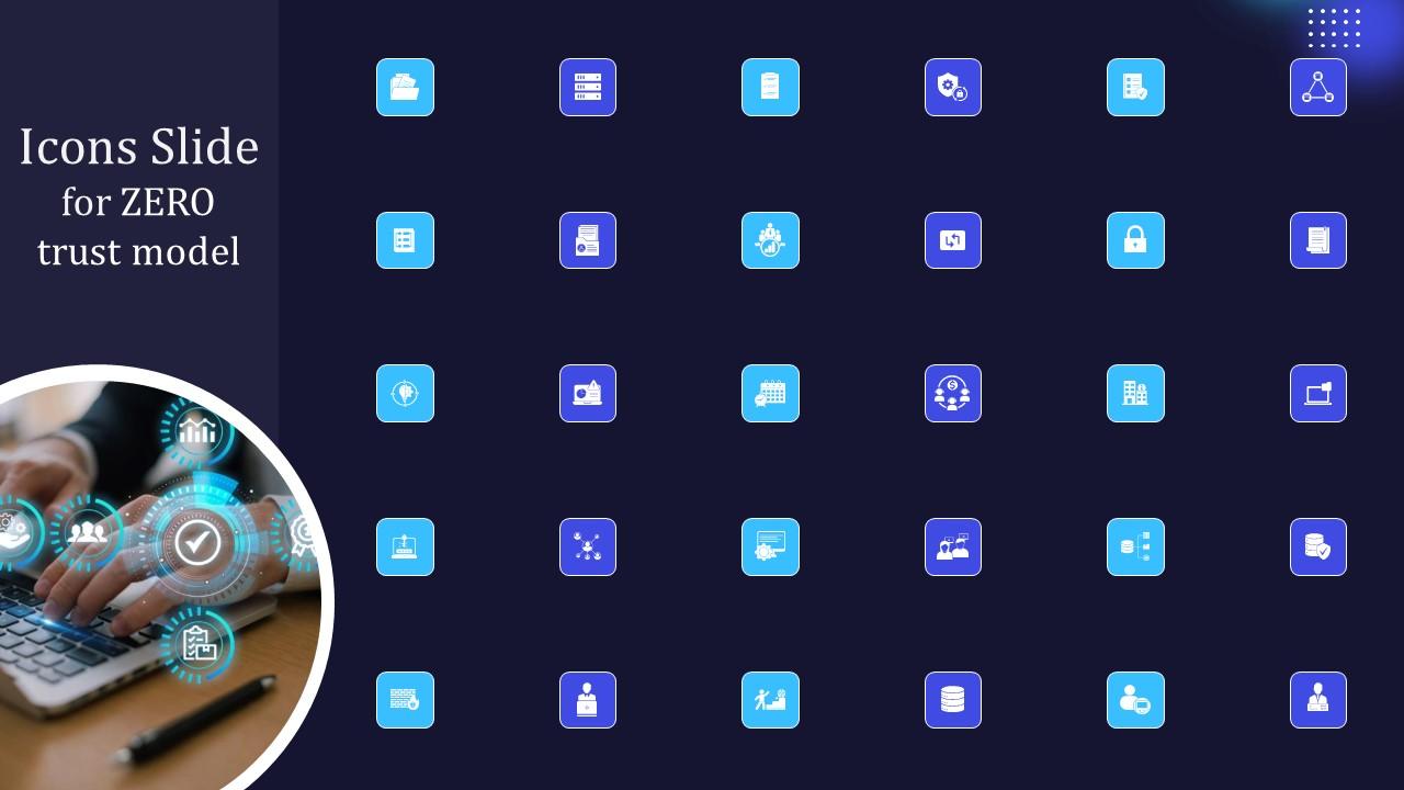 Icons Slide For Zero Trust Model Ppt Powerpoint Presentation Rules