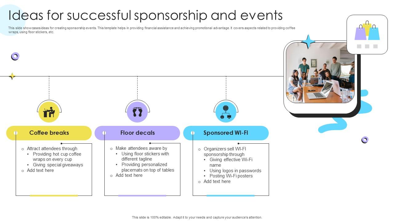 Ideas For Successful Sponsorship And Events Encouraging Repetitive Customer Purchase Ppt Presentation