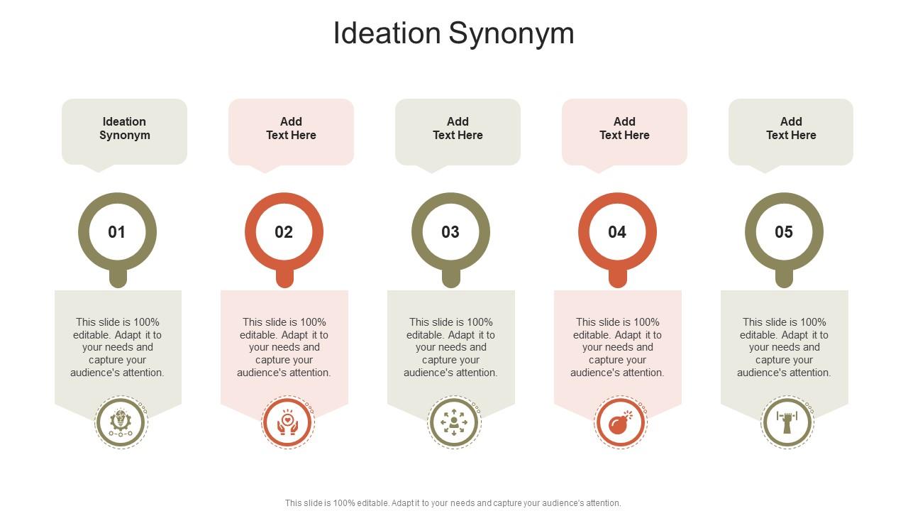 Ideation Synonym In Powerpoint And Google Slides Cpb