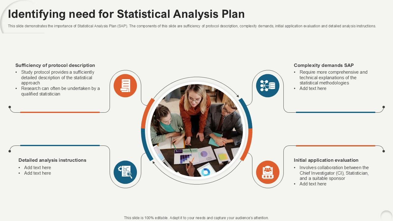 Identifying Need For Statistical Data Analytics For Informed Decision Ppt PowerPoint