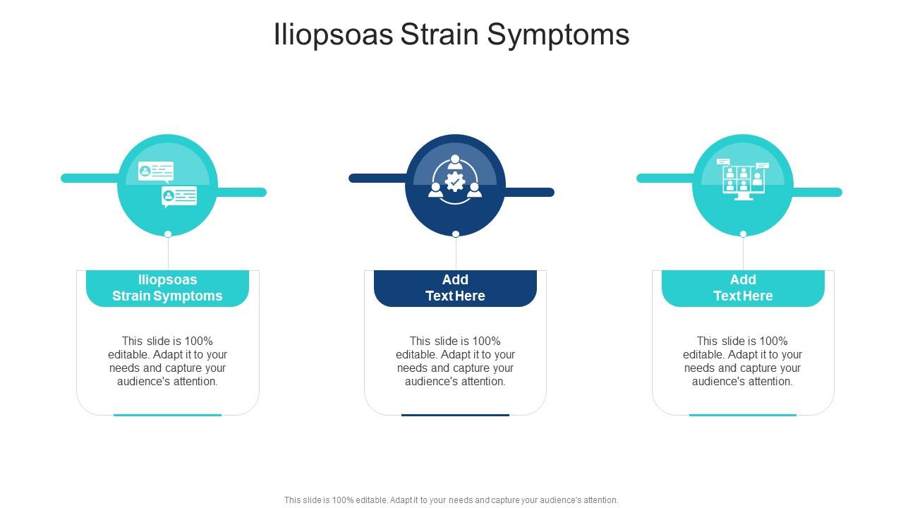 Iliopsoas Strain Symptoms In Powerpoint And Google Slides Cpb