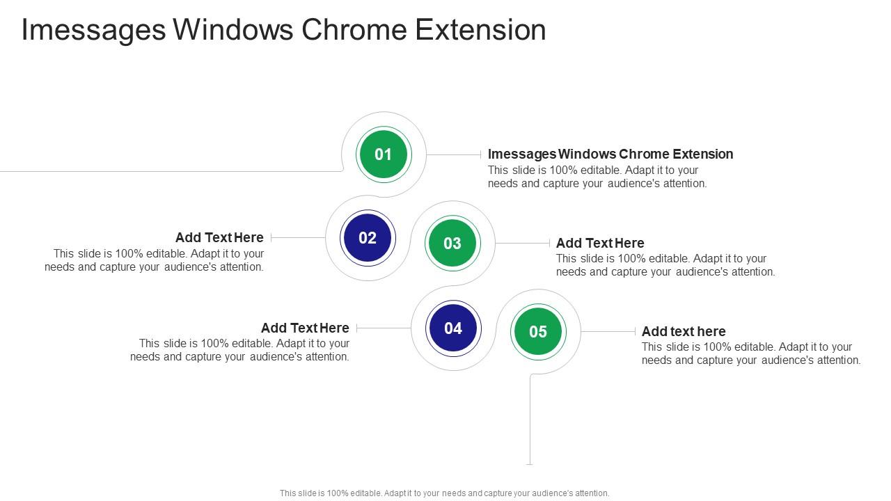 Imessages Windows Chrome Extension In Powerpoint And Google Slides Cpb