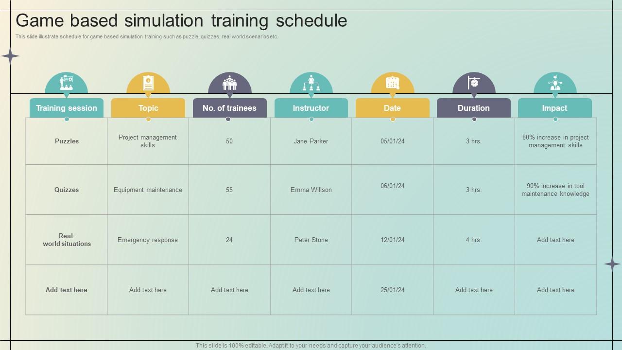 Immersive Training For Practical Game Based Simulation Training Schedule DTE SS V