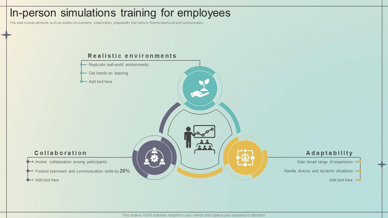 Immersive Training For Practical In Person Simulations Training For Employees DTE SS V