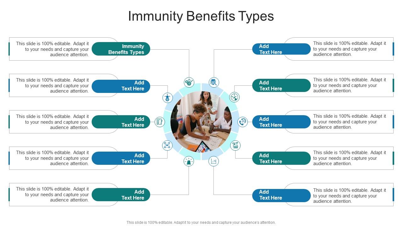 Immunity Benefits Types In Powerpoint And Google Slides Cpb