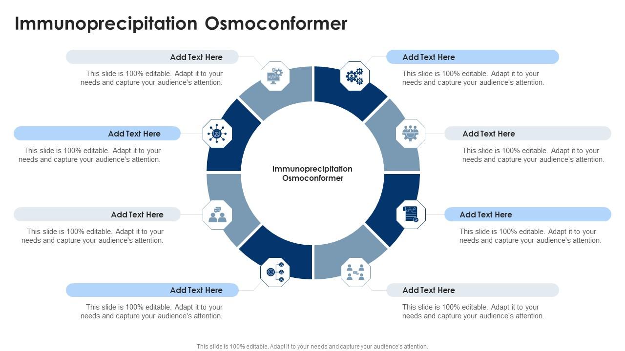 Immunoprecipitation Osmoconformer In Powerpoint And Google Slides Cpb
