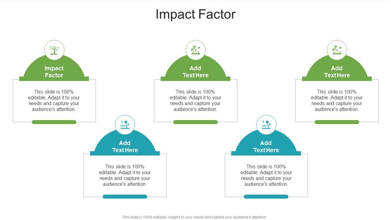 Impact Factor In Powerpoint And Google Slides Cpb