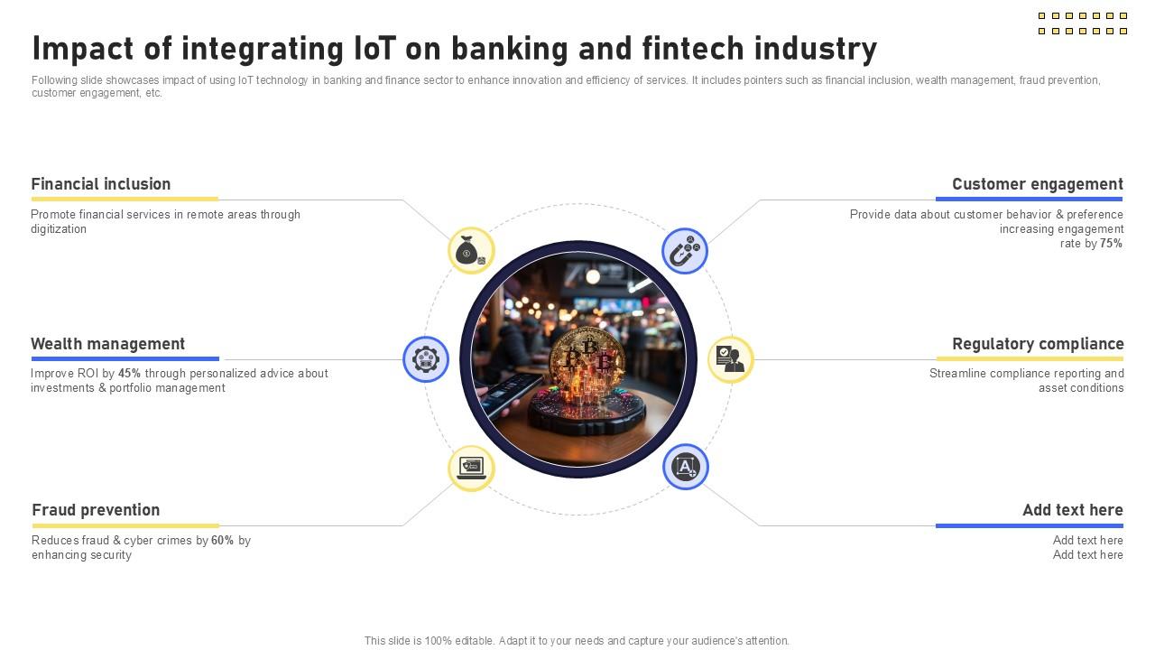 Impact Of Integrating IoT On Banking Future With IoT Ppt Sample IoT SS V