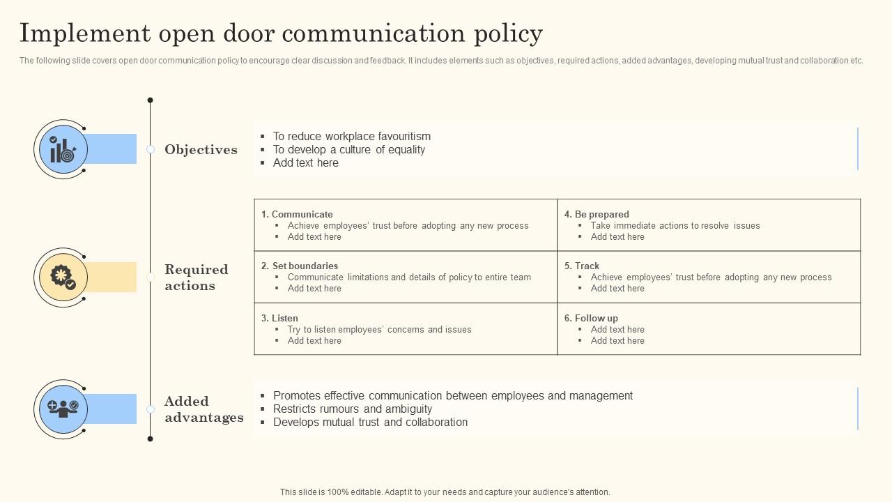 Implement Open Door Communication Policy Action Steps For Employee Engagement Formats Pdf
