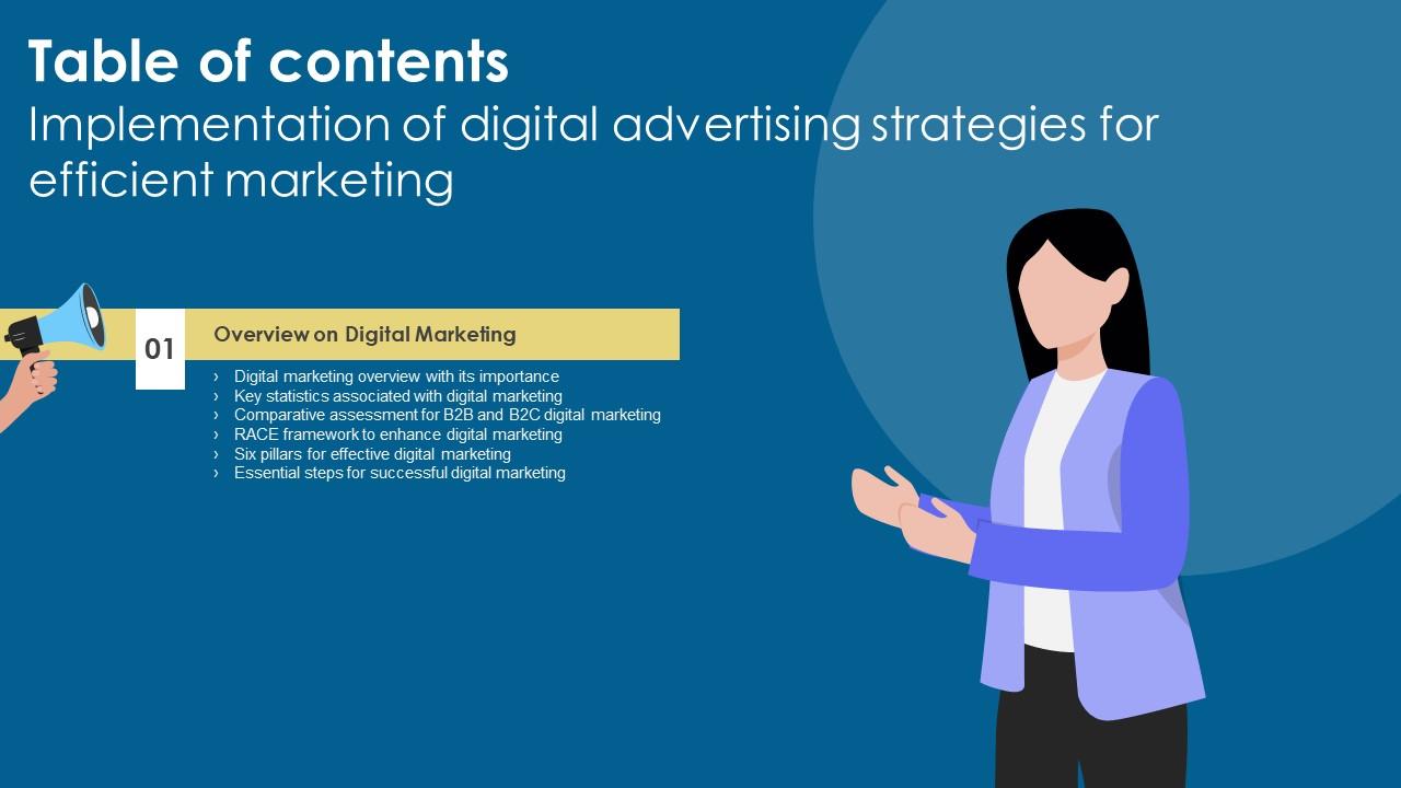 Implementation Of Digital Advertising Strategies Table Of Contents Background Pdf