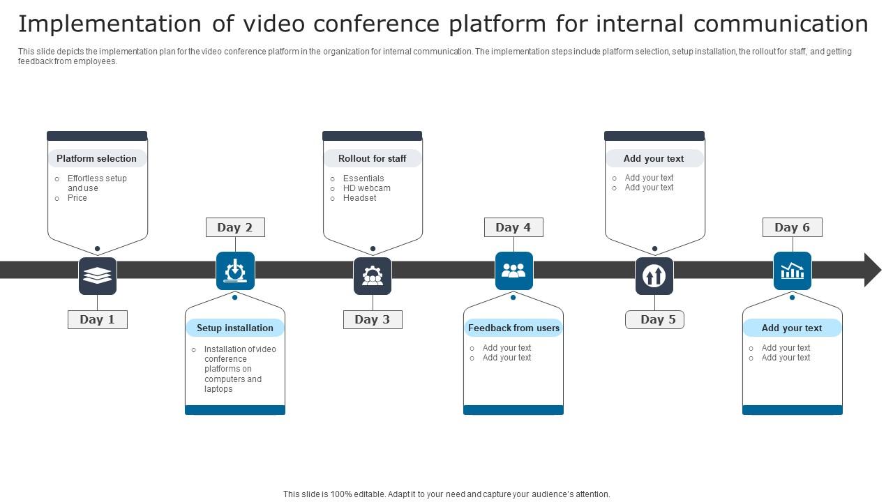 Implementation Of Video Conference Digital Signage In Internal Communication Channels Diagrams Pdf