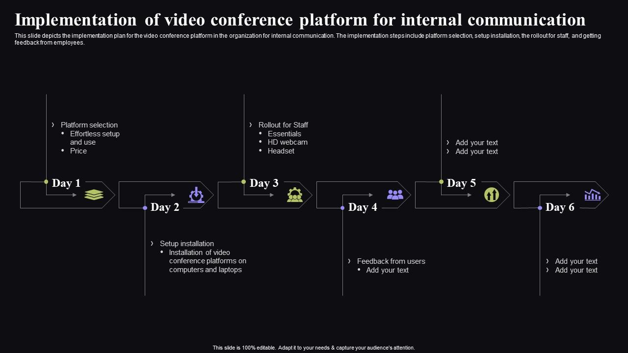 Implementation Of Video Conference Platform Video Conferencing In Corporate Professional Pdf