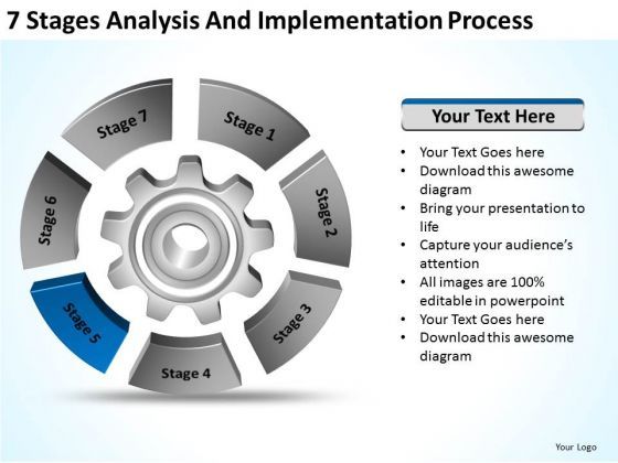 implementation_process_ppt_business_plan_template_powerpoint_templates_1.jpg