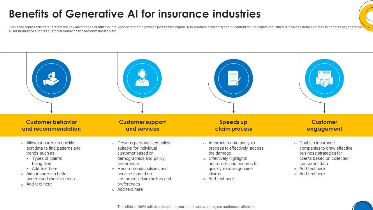 Implementing ChatGpt In Insurance Benefits Of Generative Ai For Insurance ChatGpt SS V