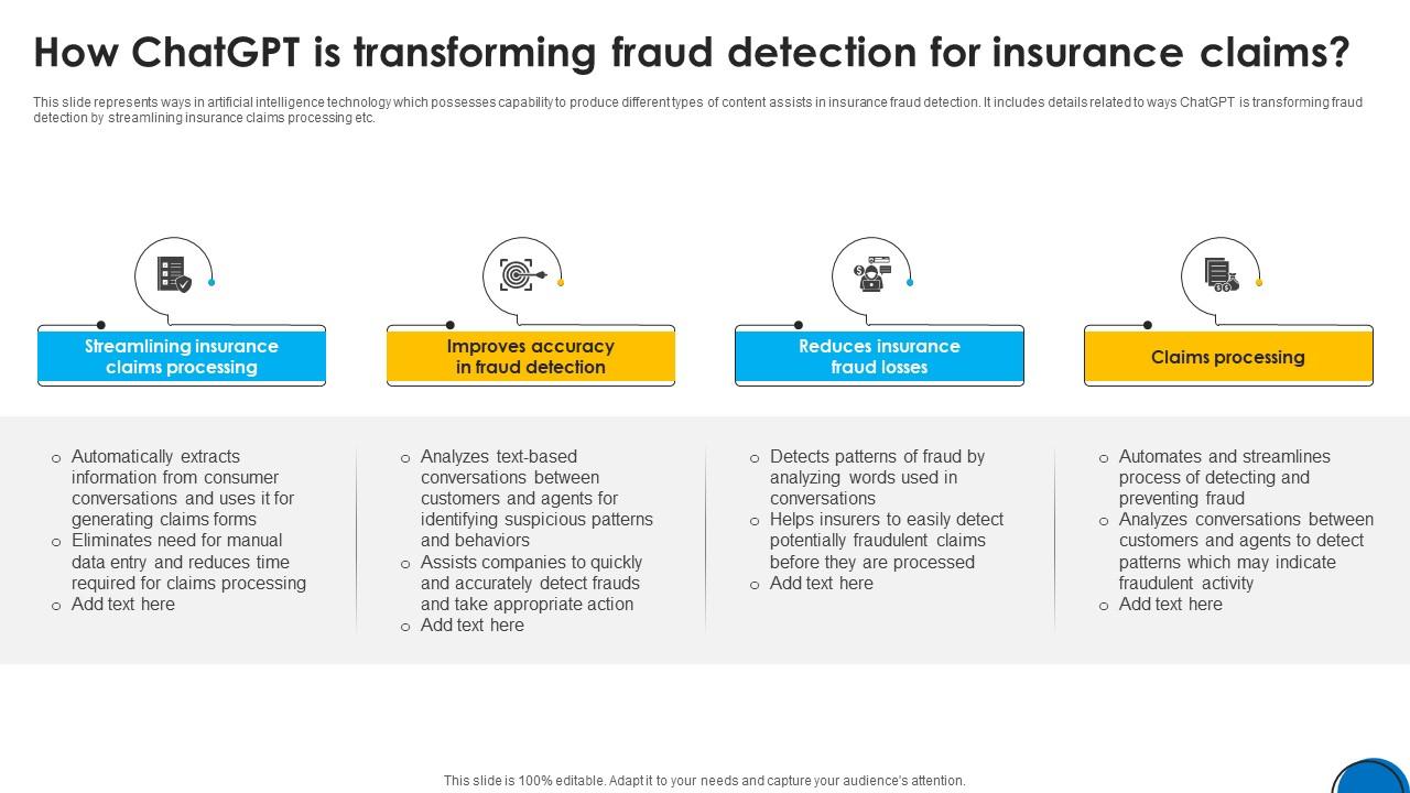 Implementing ChatGpt In Insurance How ChatGpt Is Transforming Fraud Detection ChatGpt SS V