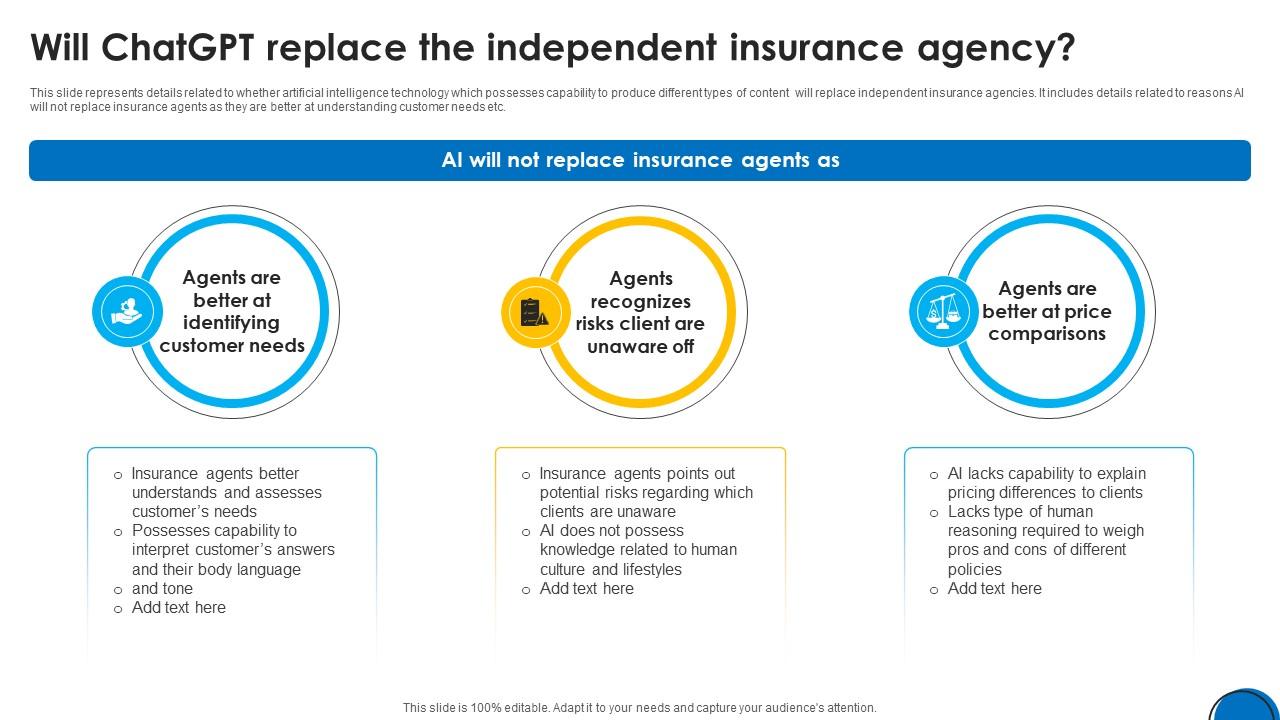 Implementing ChatGpt In Insurance Will ChatGpt Replace The Independent ChatGpt SS V